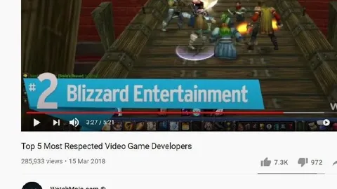 Blizzard Entertainment Most Respected
