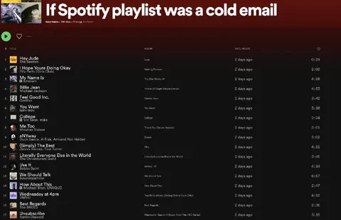 If Spotify Playlist Was a Cold Email