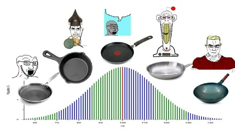 IQ Bell Curve Meme