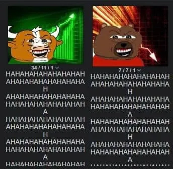 Смеющиеся обезьяны на графике
