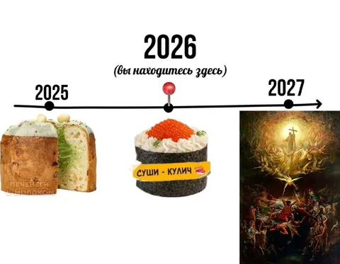 Суши-кулич между 2025 и 2027