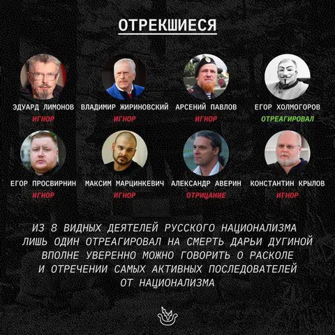 Отрекшиеся от русского национализма