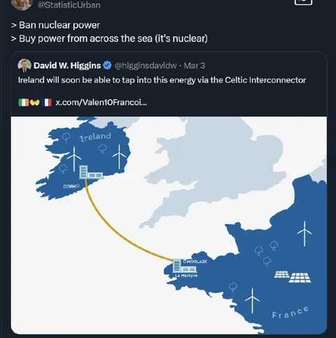 Ireland buys French nuclear power