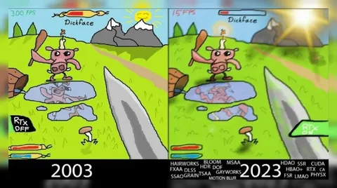 2003 vs 2023 Graphics
