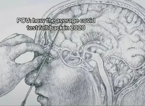 Average COVID Test in 2020