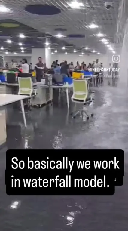 Waterfall Model Office