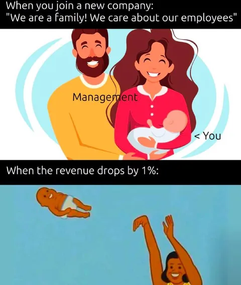 When Revenue Drops 1%