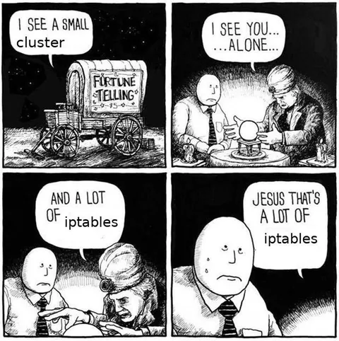 Гадалка видит много iptables