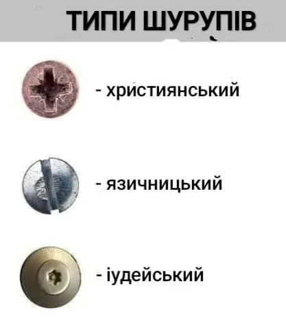 Типи шурупів за вірою