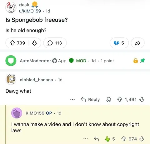 SpongeBob Copyright Question