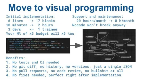 Move to Visual Programming