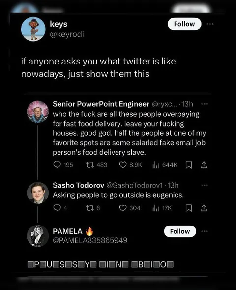What Twitter Is Like Nowadays