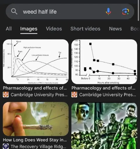 Weed Half-Life Search Results