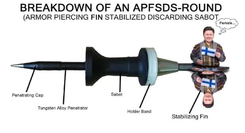 Breakdown of an APFSDS Round