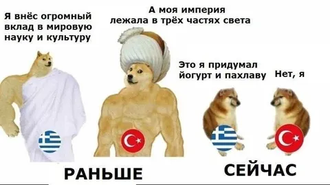 Греция и Турция: спор о наследии