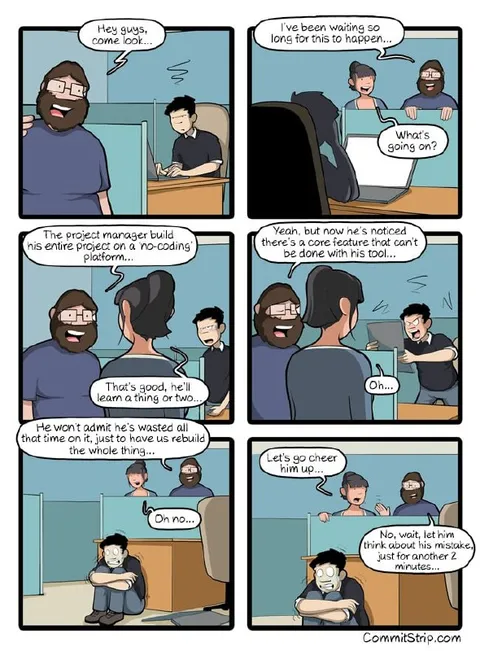 Project Manager Notices the Core Feature