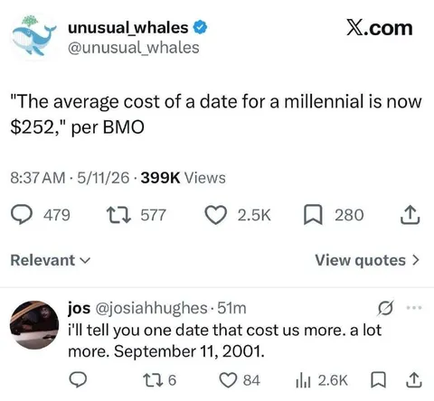 September 11 Date Cost More