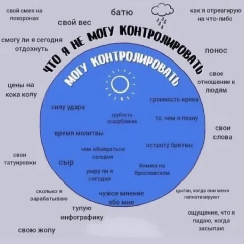 Что я могу контролировать