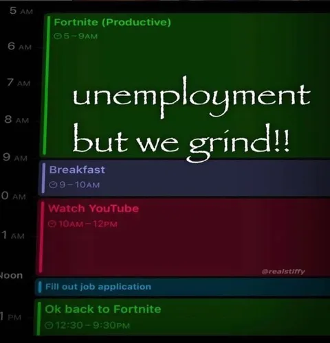 Unemployment but We Grind