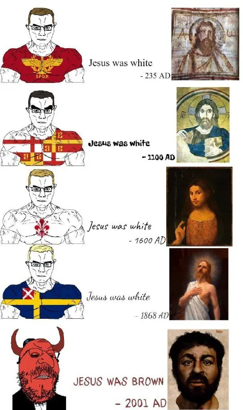 Jesus Was White Through History