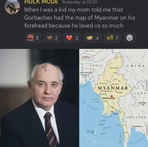 Gorbachev Myanmar Forehead Map