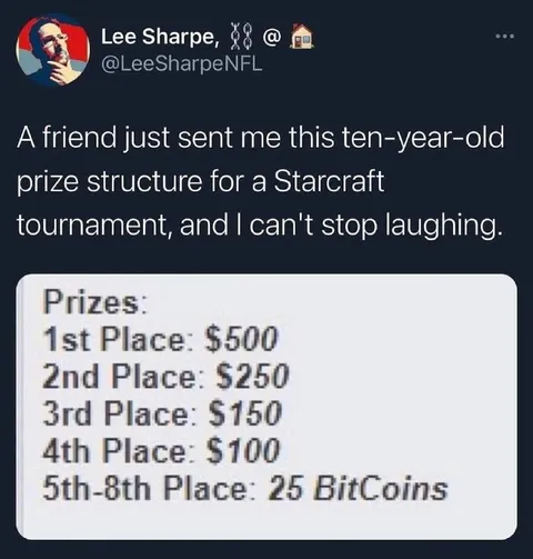 StarCraft Tournament Prize Structure