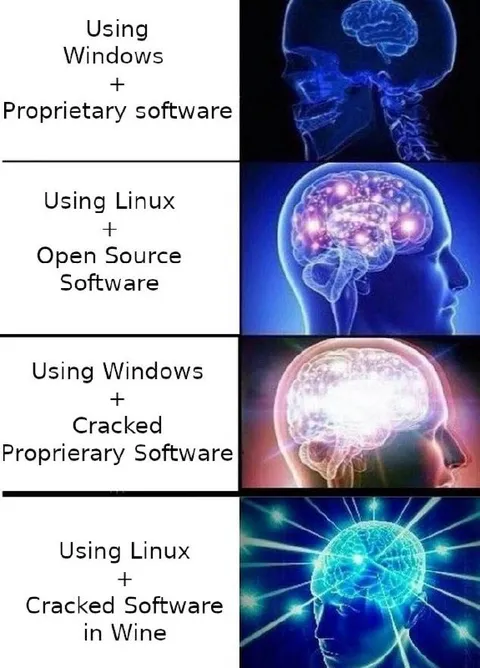 Linux With Cracked Software in Wine