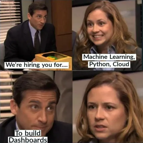 Machine Learning Job Reality