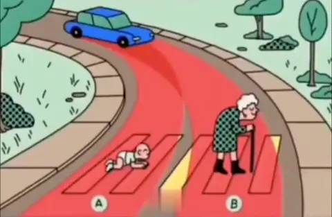 Машина выбирает вариант B
