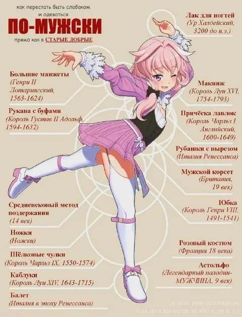 Как перестать быть слабаком и одеваться по-мужски
