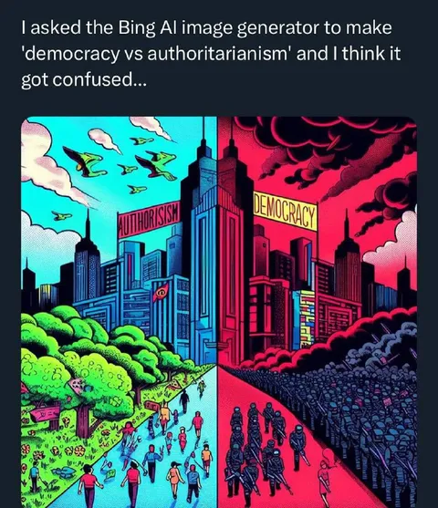 Democracy Versus Authoritarianism Confusion