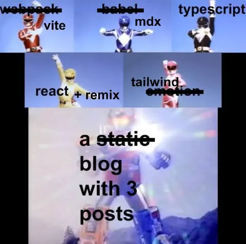 Static Blog With Three Posts