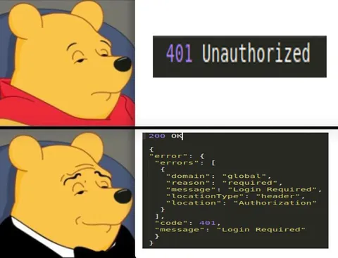 Pooh Rejects Unauthorized Access