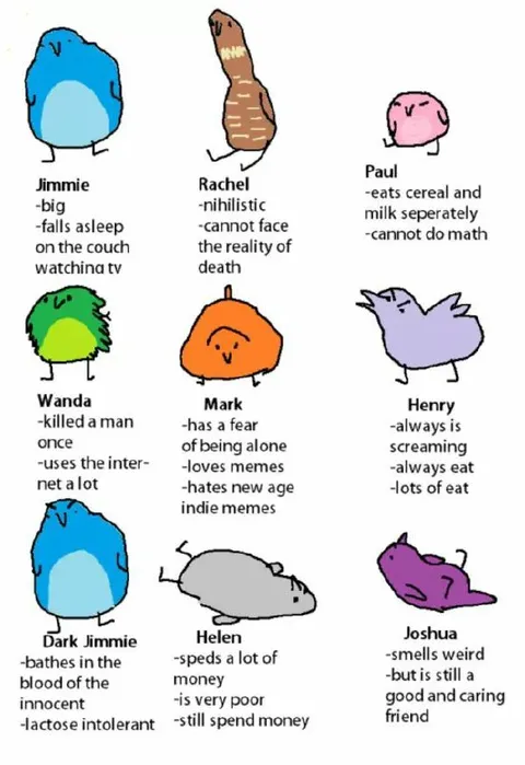 Nine Weird Personality Characters