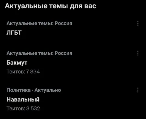 Навальный среди актуальных тем