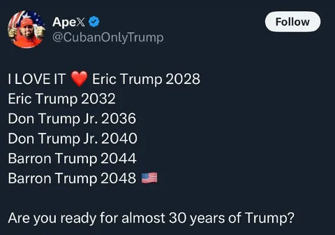 Almost 30 Years of Trump