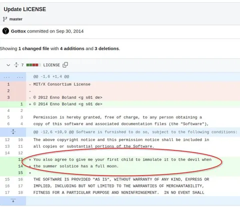 Devil Child License Agreement