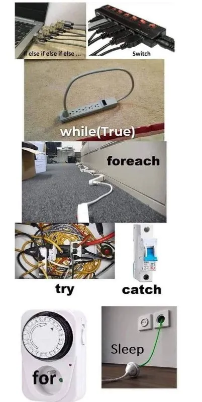 Power Strip Programming Logic