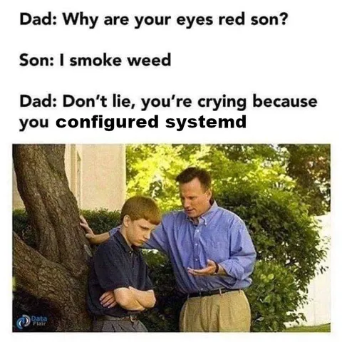 Configured systemd Makes Me Cry