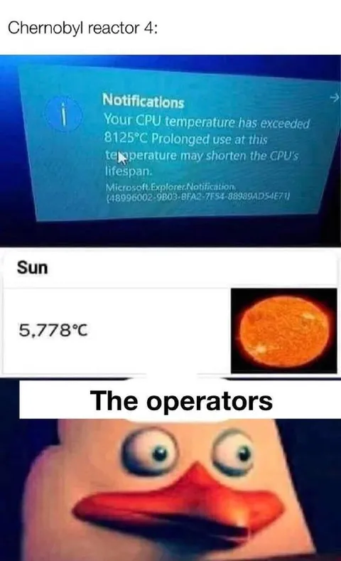 Chernobyl Reactor Operators