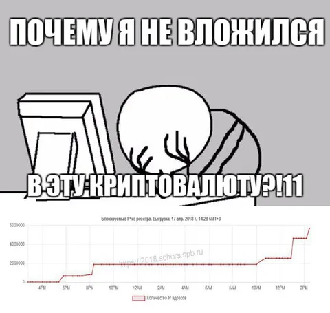Почему я не вложился в криптовалюту