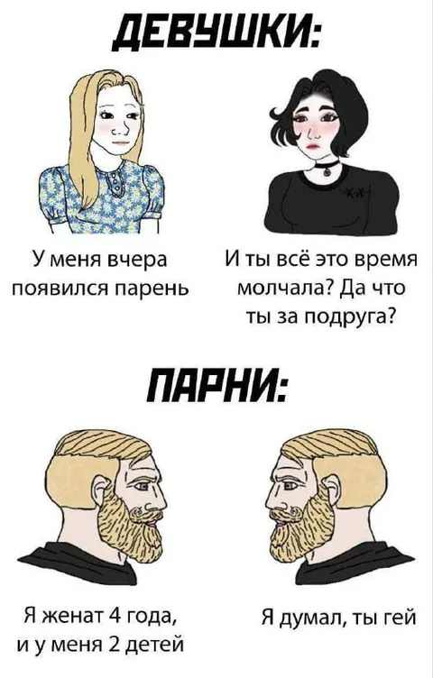 Девушки и парни о личном