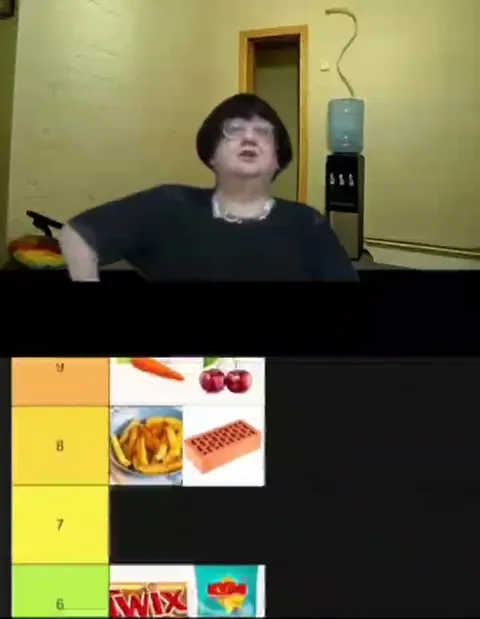 Супер кайф от рейтинга еды