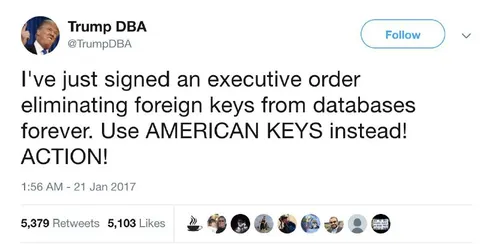 American Keys Executive Order