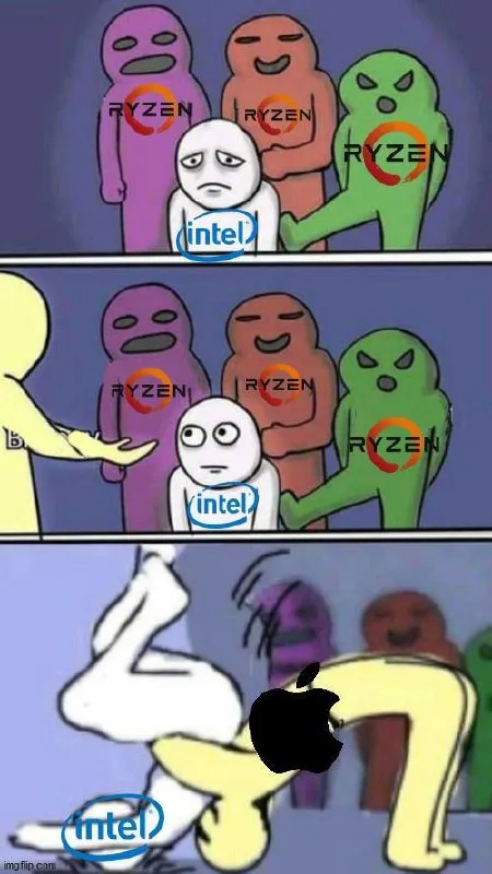 Intel Surrounded by Ryzen