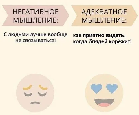 Негативное и адекватное мышление