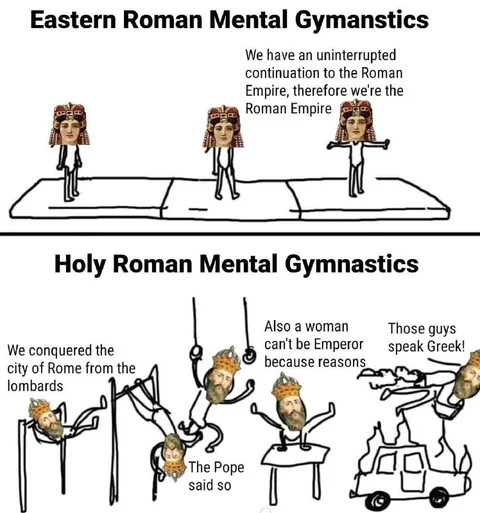 Roman Empire Mental Gymnastics