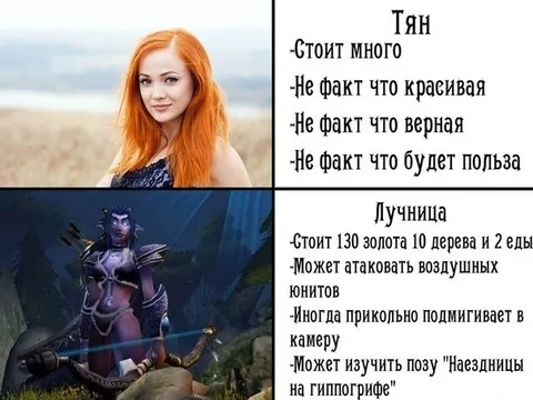 Тян и лучница