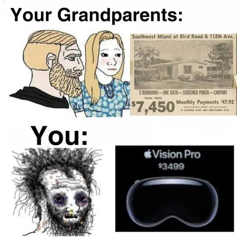 Your Grandparents Versus You