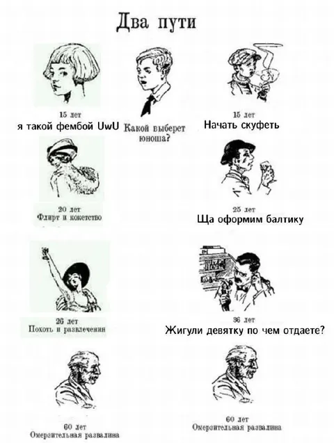 Два пути взросления